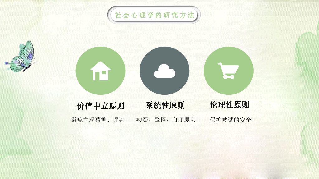 177#中国风漫谈社会心理学教育培训PPT