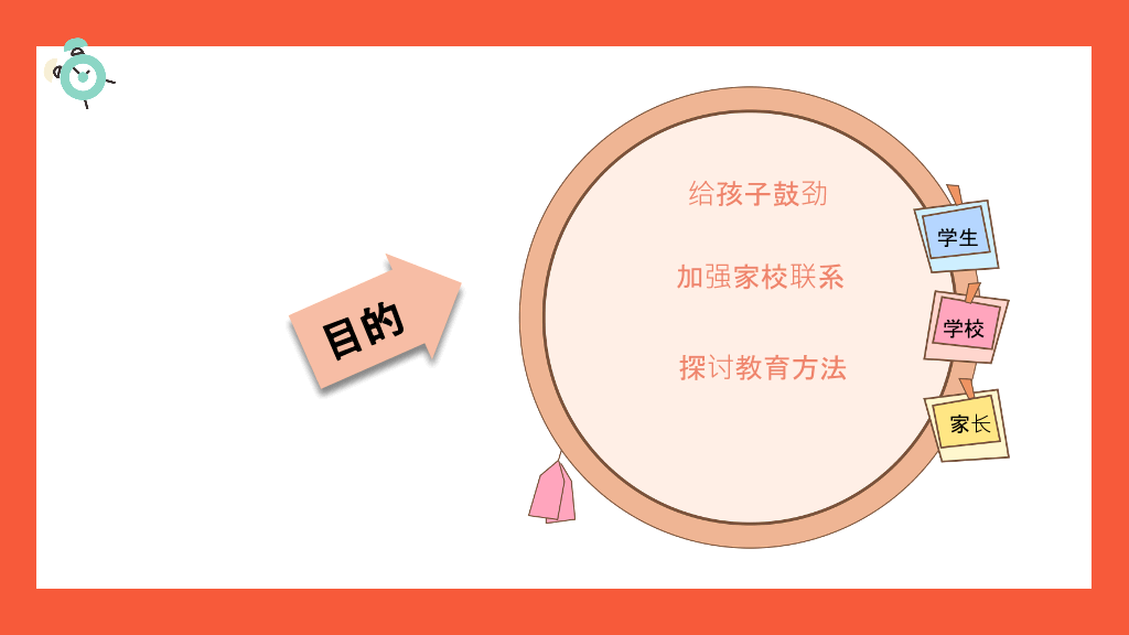 168#高中家长会主题班会PPT3