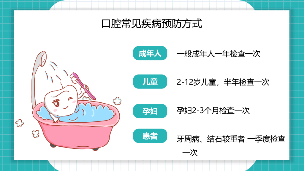 105#口腔牙齿护理保健PPT