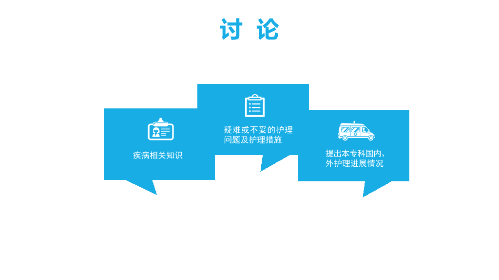 105#护理业务查房-3