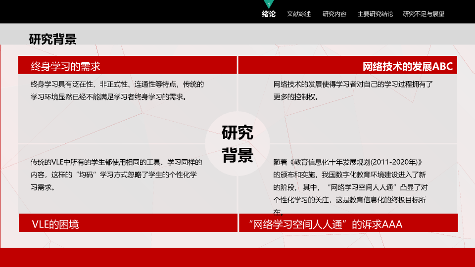 北京工业大学本科毕业论文答辩和论文选题PPT