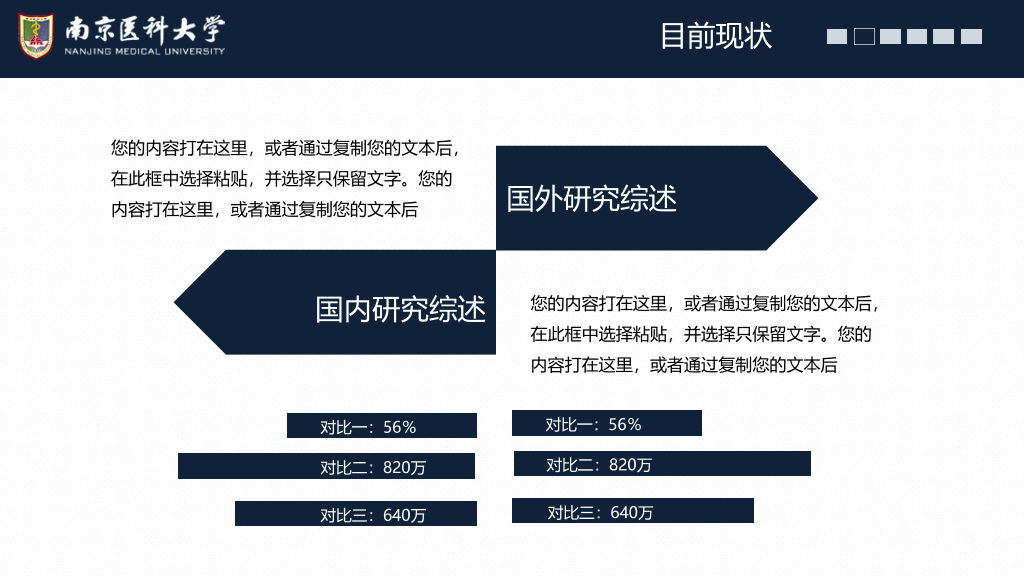 南京医科大学本科毕业论文答辩PPT