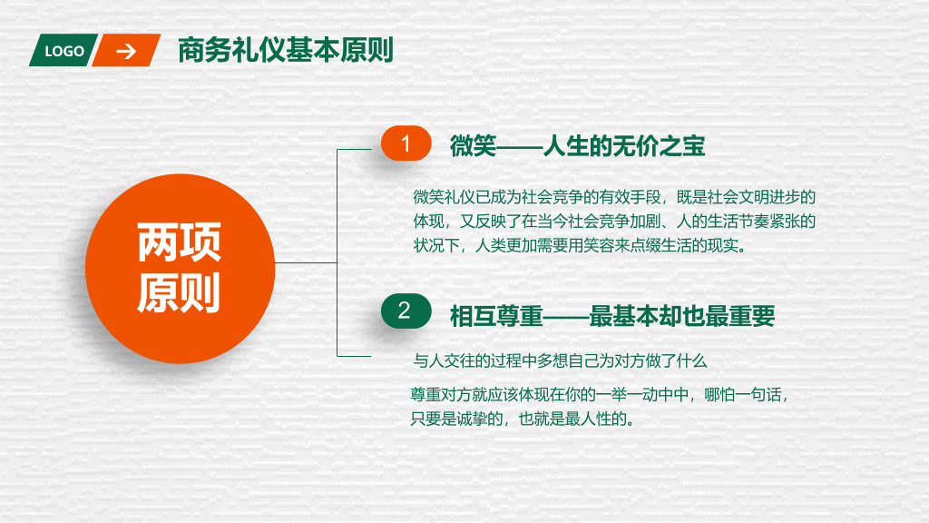 126#职场商务礼仪培训