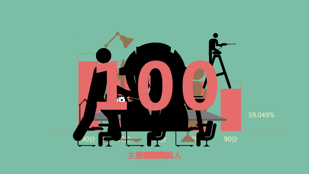 130#安全生产十大定律PPT作品