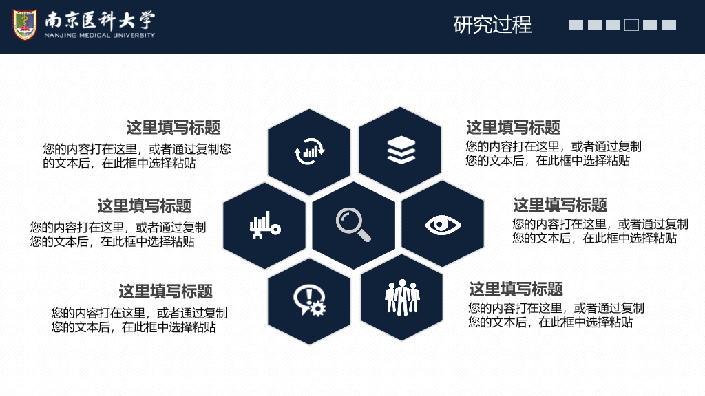 南京医科大学本科毕业论文答辩PPT