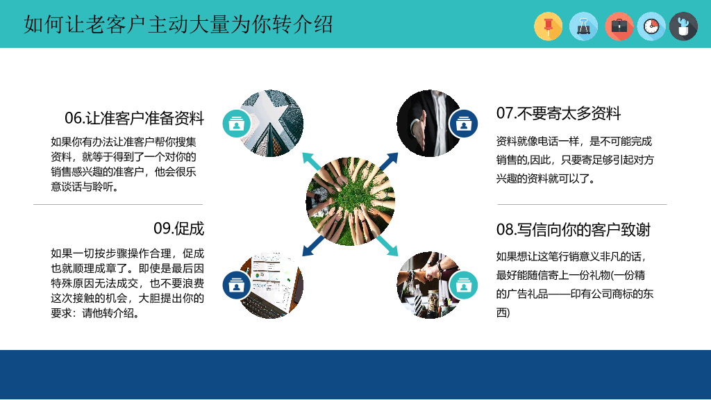 121#销售人员技能培训PPT模板