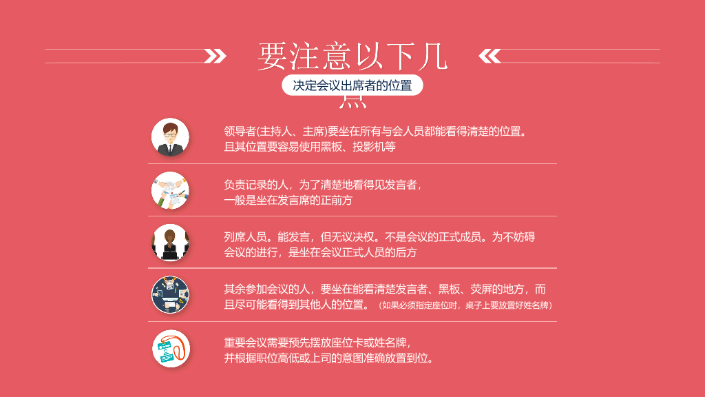 124#会议座次安排礼仪培训PPT模板