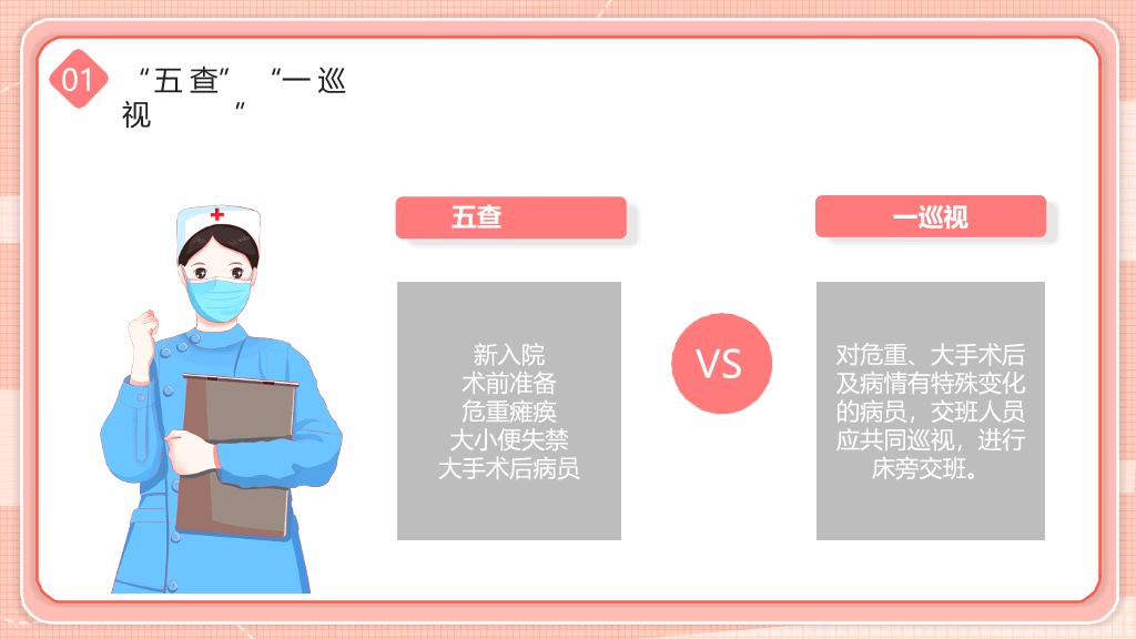 105#护士护理交接班制度培训PPT模板