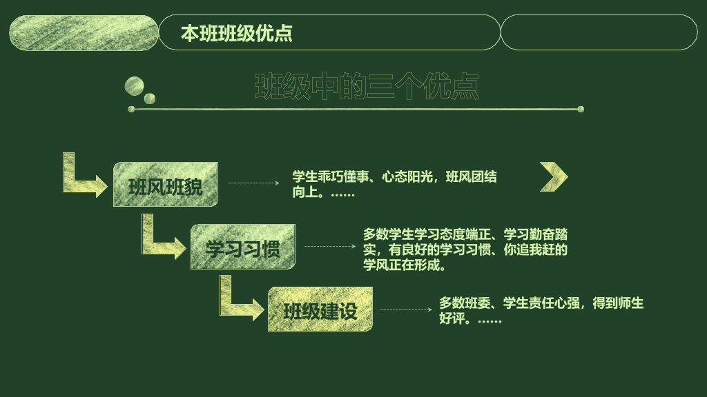 168#中学家长会主题班会PPT9