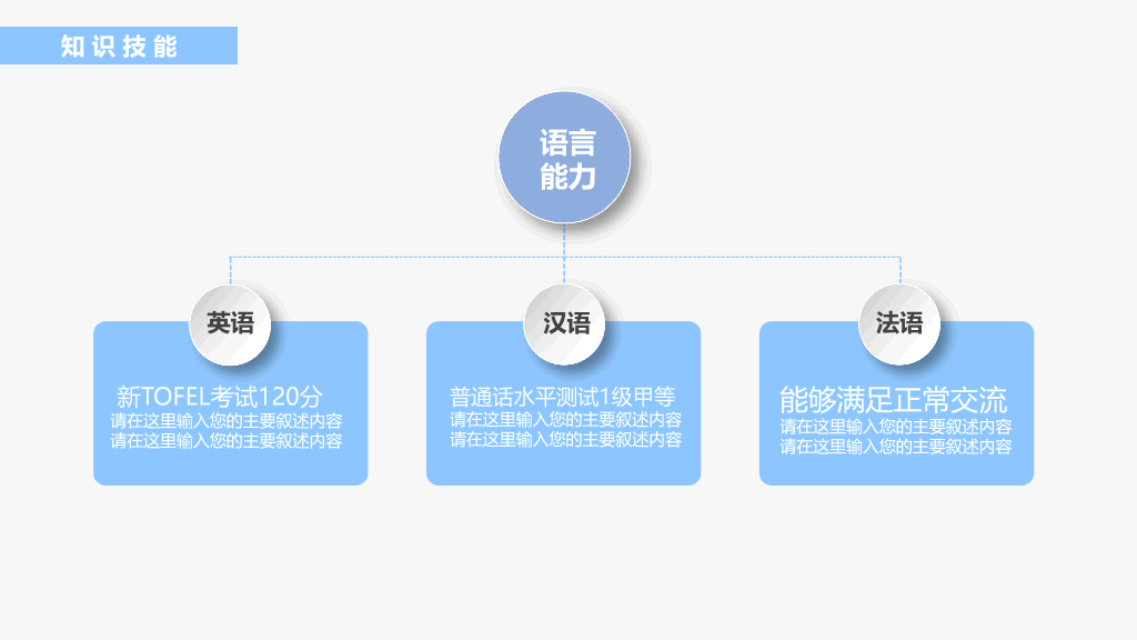 107#立体岗位竞聘述职报告PPT模板