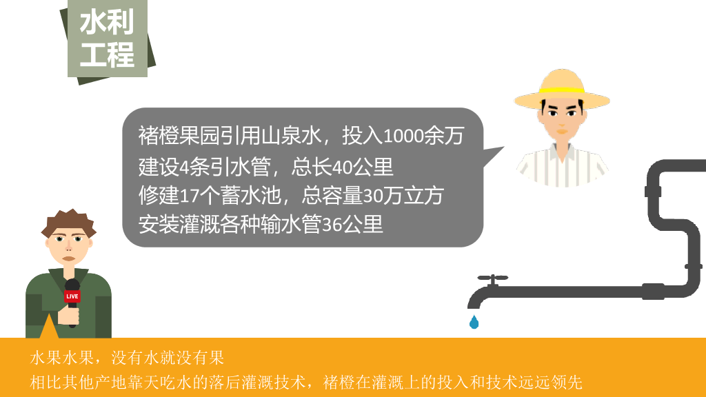 174#《褚橙你也学不会》PPT读书笔记