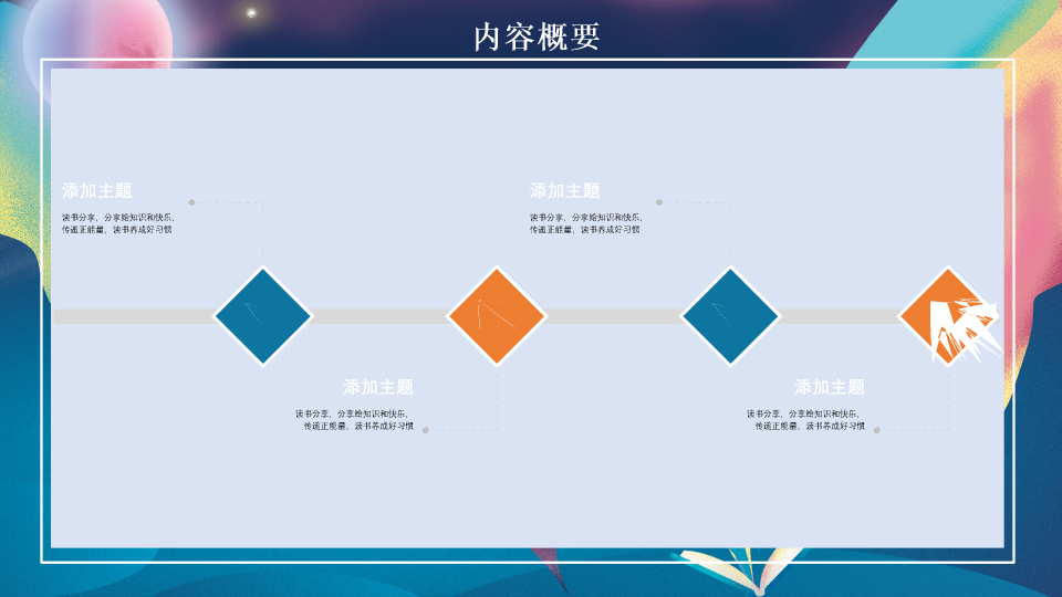 174#梦幻书籍读书分享会PPT模板