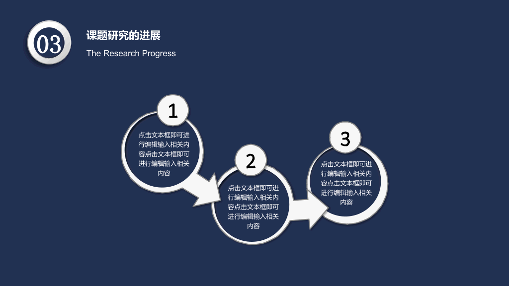 广东海洋大学本科毕业论文答辩和论文选题PPT