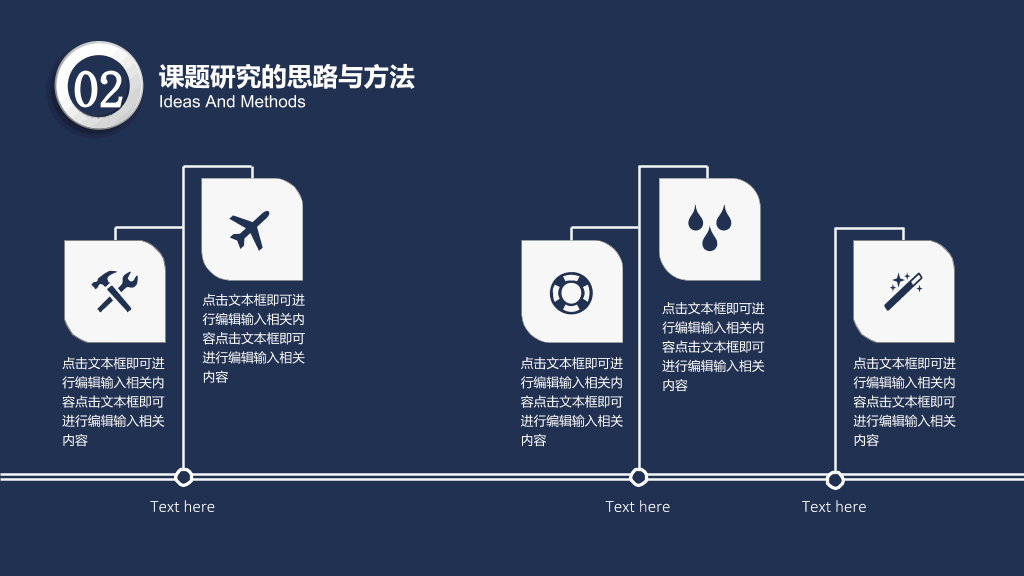 广东海洋大学本科毕业论文答辩和论文选题PPT