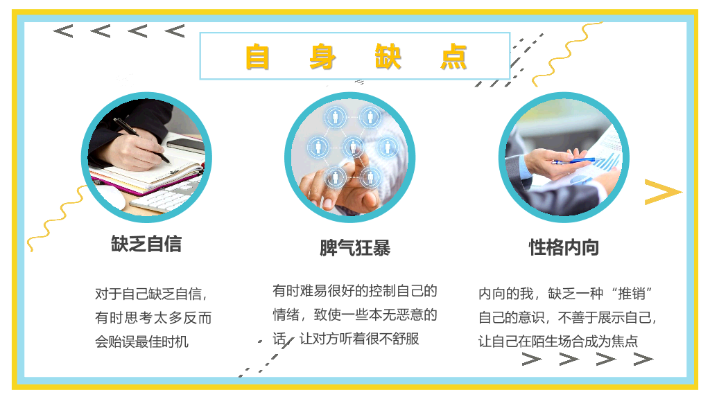 107#新员工转正述职报告PPT模板