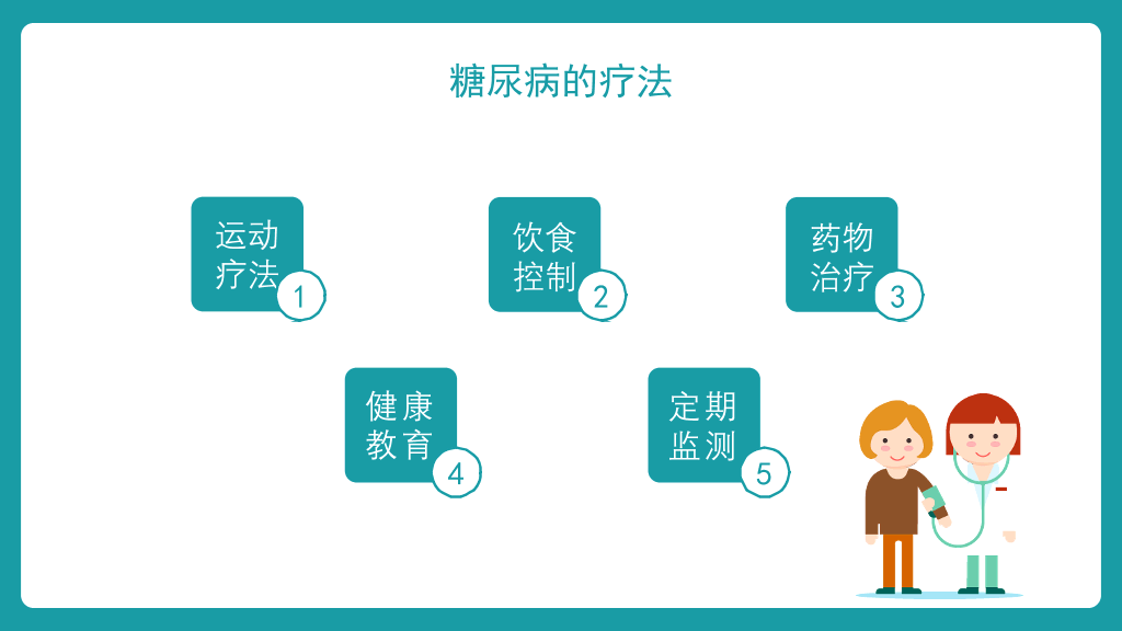 105#糖尿病护理查房-2