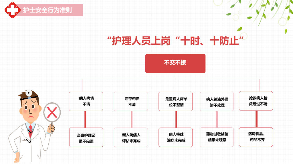 105#护理安全警示知识培