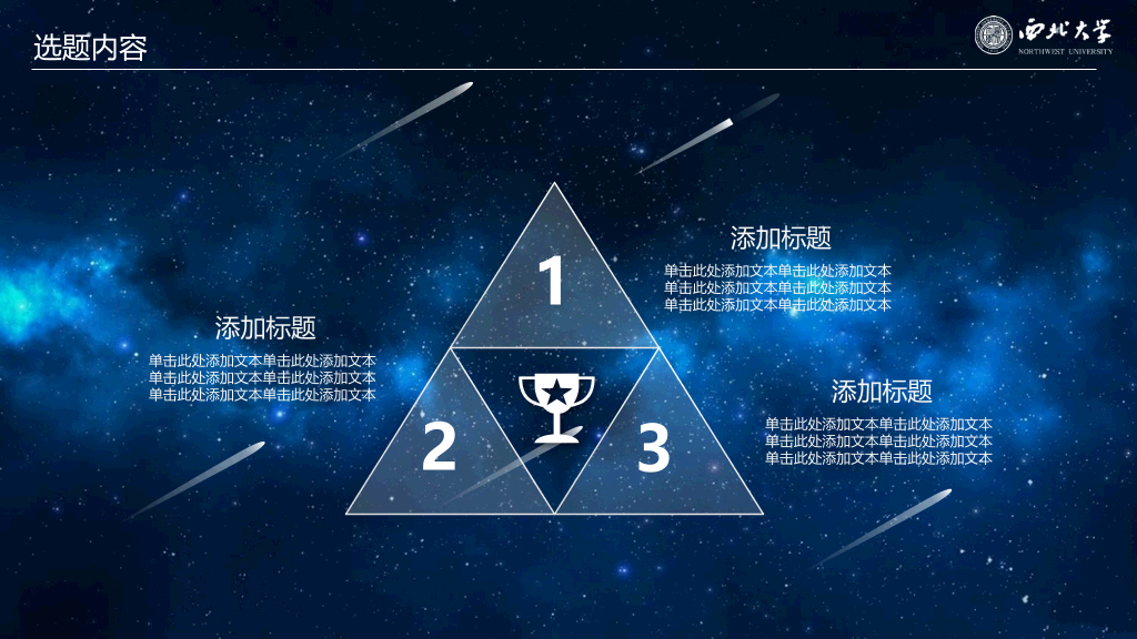 西北大学本科毕业论文答辩和论文选题PPT