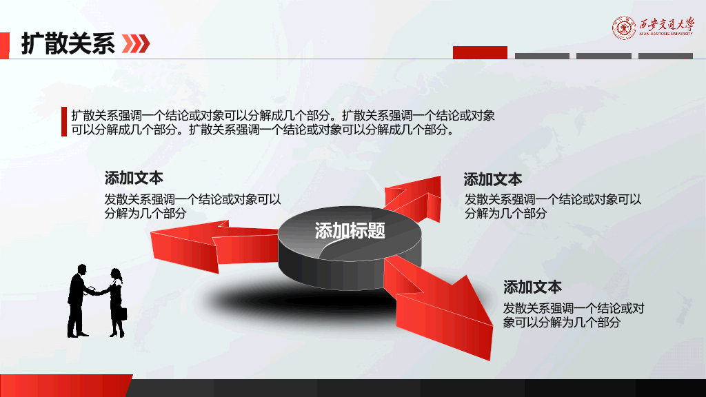 西安交通大学本科毕业论文答辩和论文选题PPT