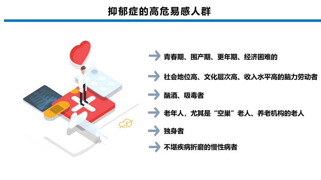 105#常见心理疾病识别PPT