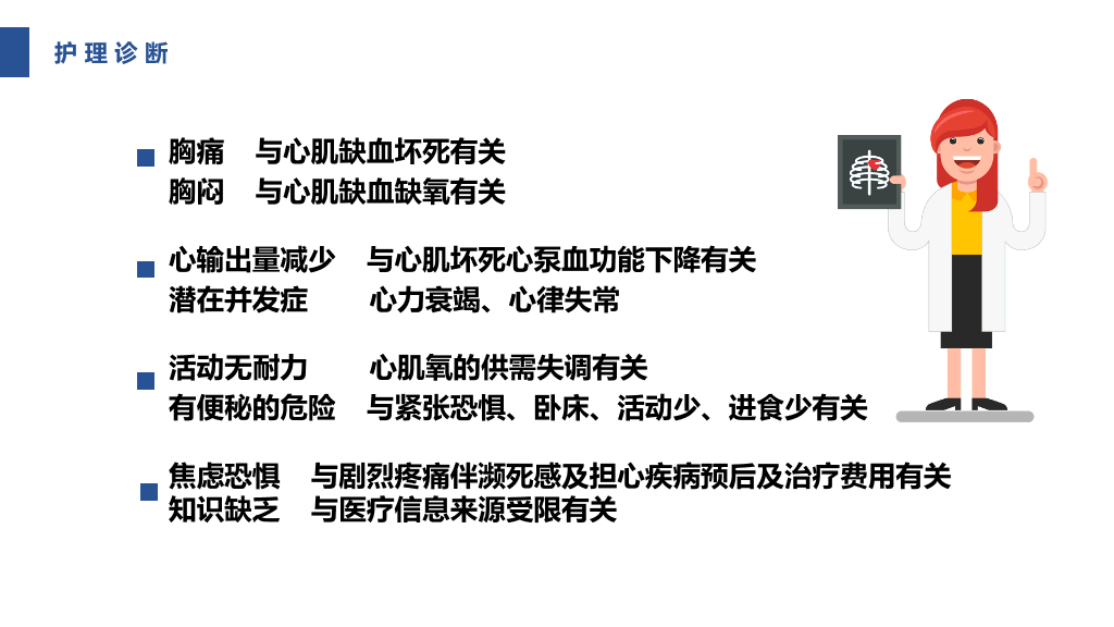 105#急性心机梗护理查房-1