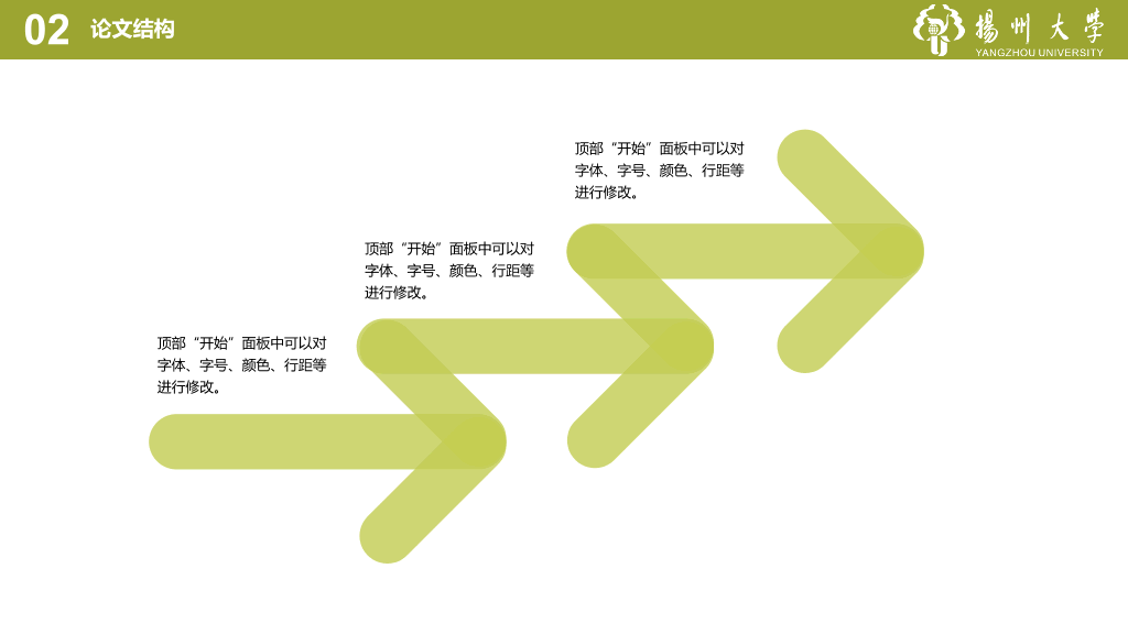 扬州大学本科毕业论文答辩PPT