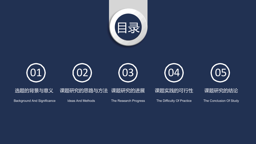 北京第二外国语学院本科毕业论文答辩PPT