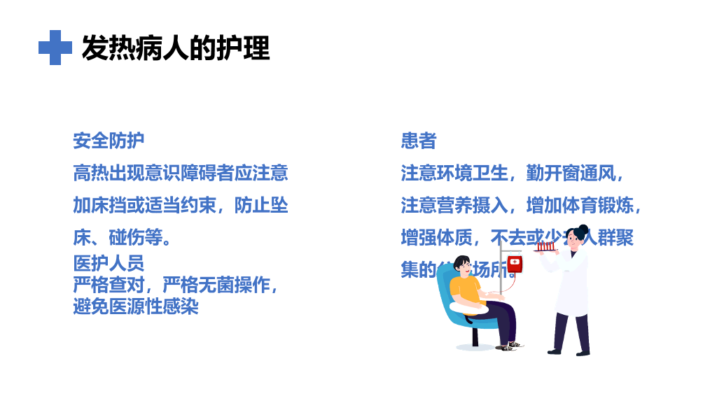 105#发热病人的护理措施PPT