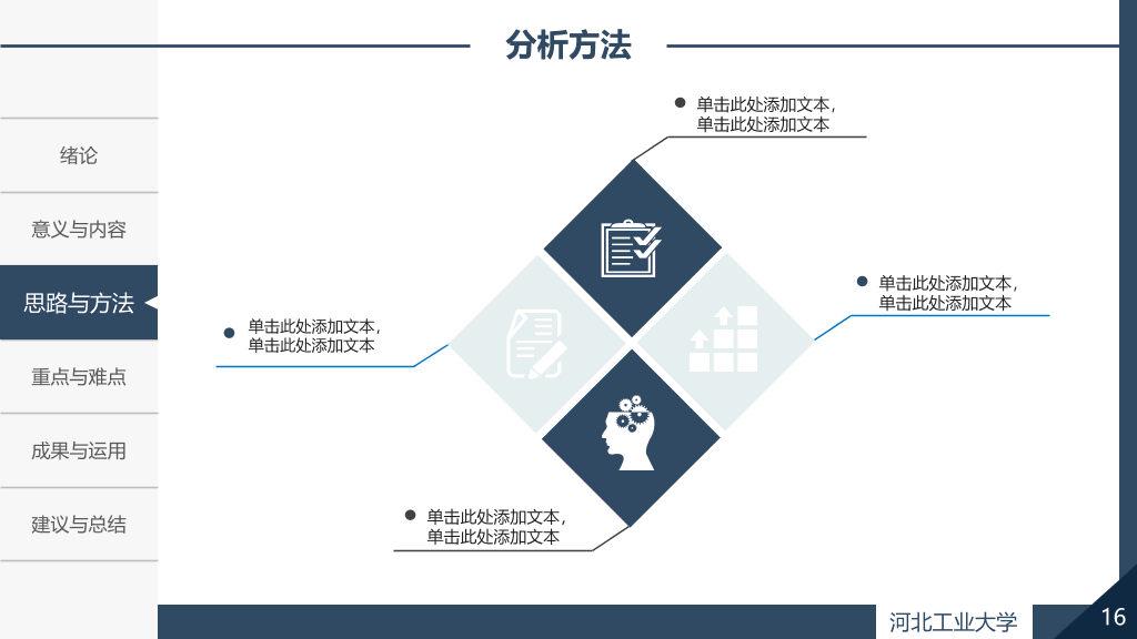 河北工业大学本科毕业论文答辩PPT