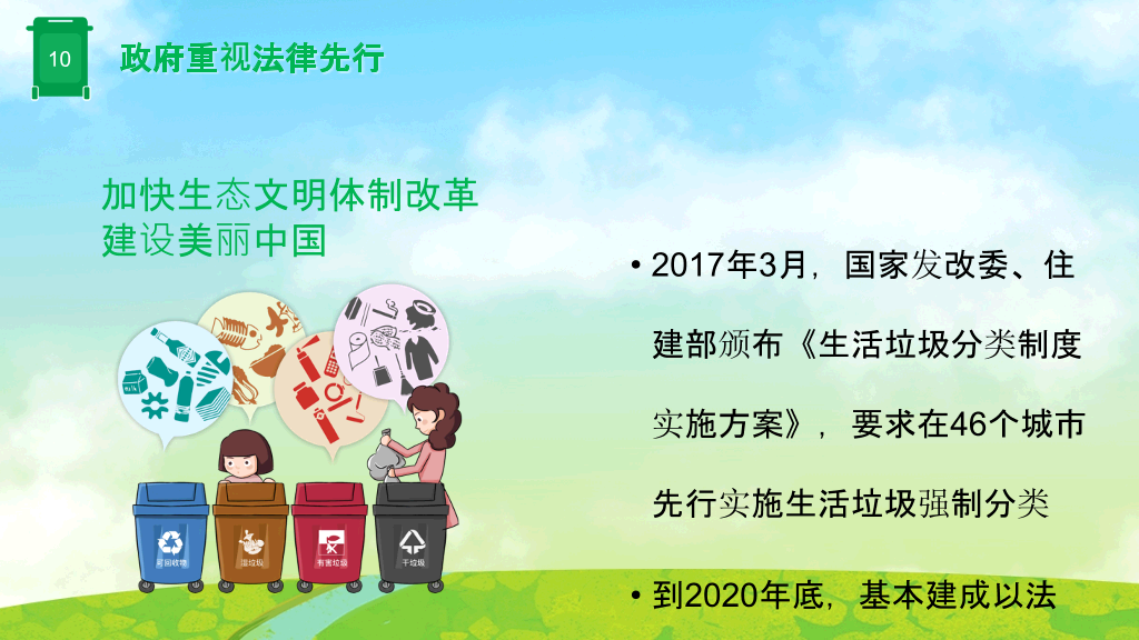 169#垃圾分类-从我做起,保护环境