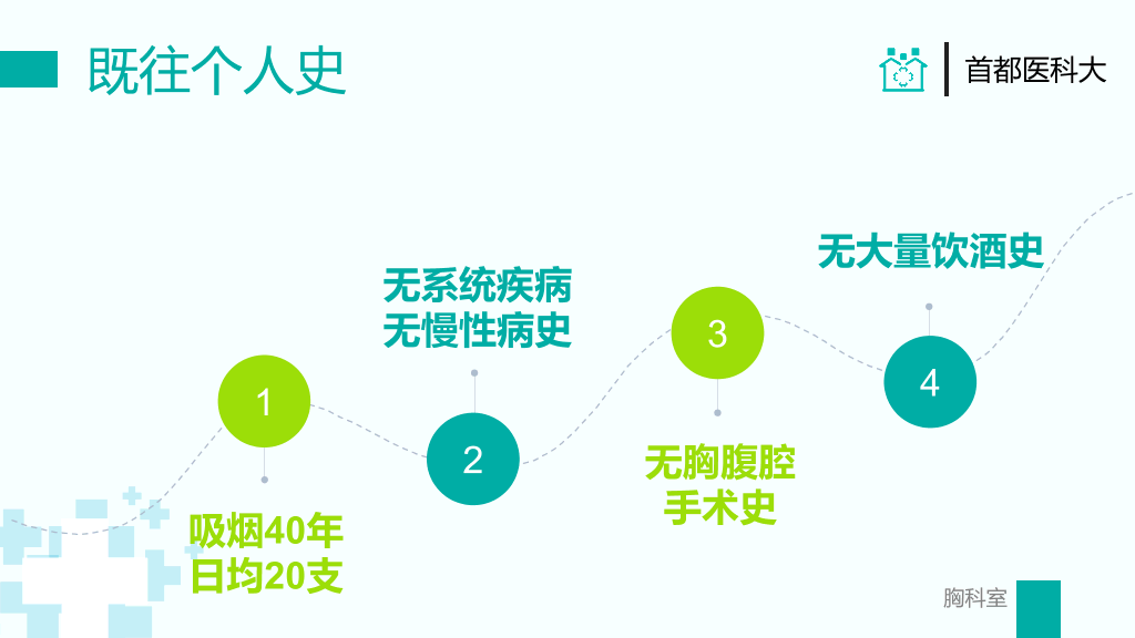 105#胸外科病例汇报