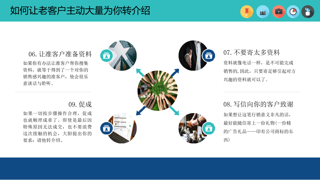 121#销售人员技能培训PPT模板