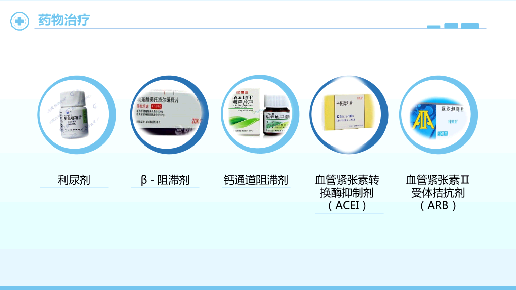 105#高血压护理查房(含高血压药品介绍)