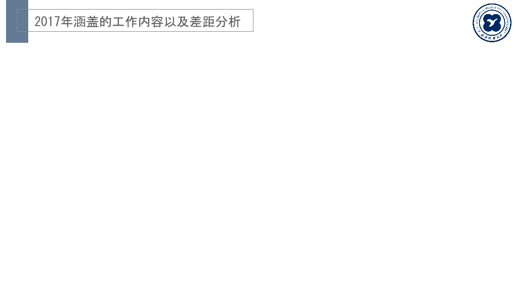 西安邮电大学本科毕业论文答辩PPT