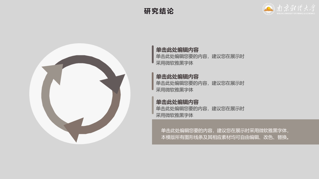南京财经大学本科毕业论文答辩和论文选题PPT