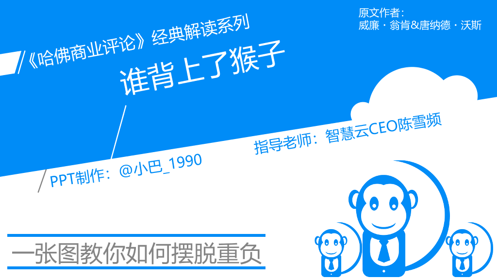 174#《谁背上了猴子》读书笔记PPT