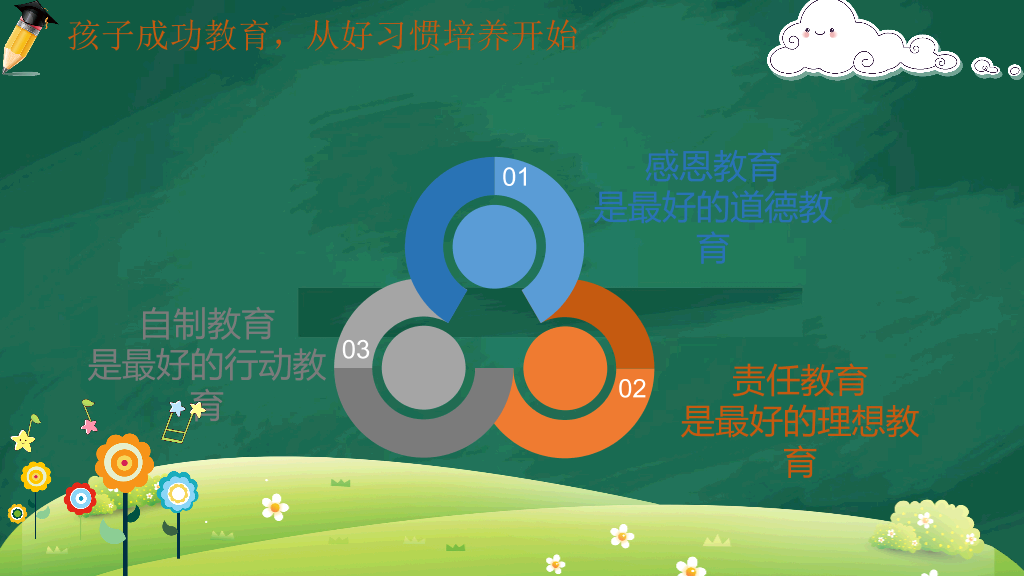 168#小学家长会主题班会PPT12