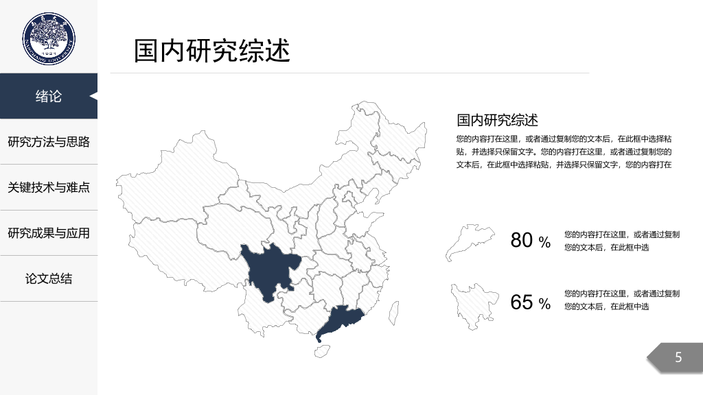 南昌大学本科毕业论文答辩和论文选题PPT