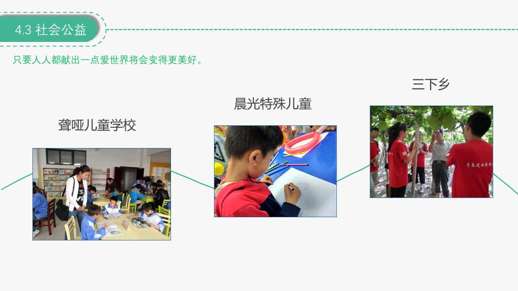 171#奖学金申请答辩模板