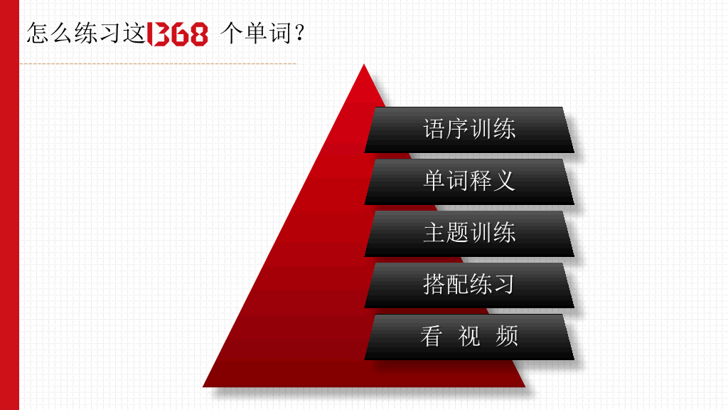 174#《1368个单词就够了》读书笔记PPT