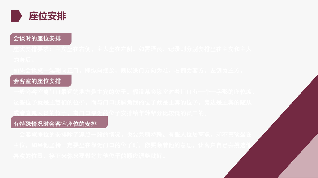 126#酒店基本礼仪培训