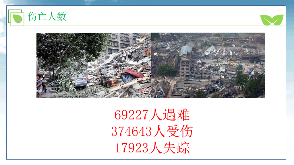 175#中小学抗震救灾主题班会PPT