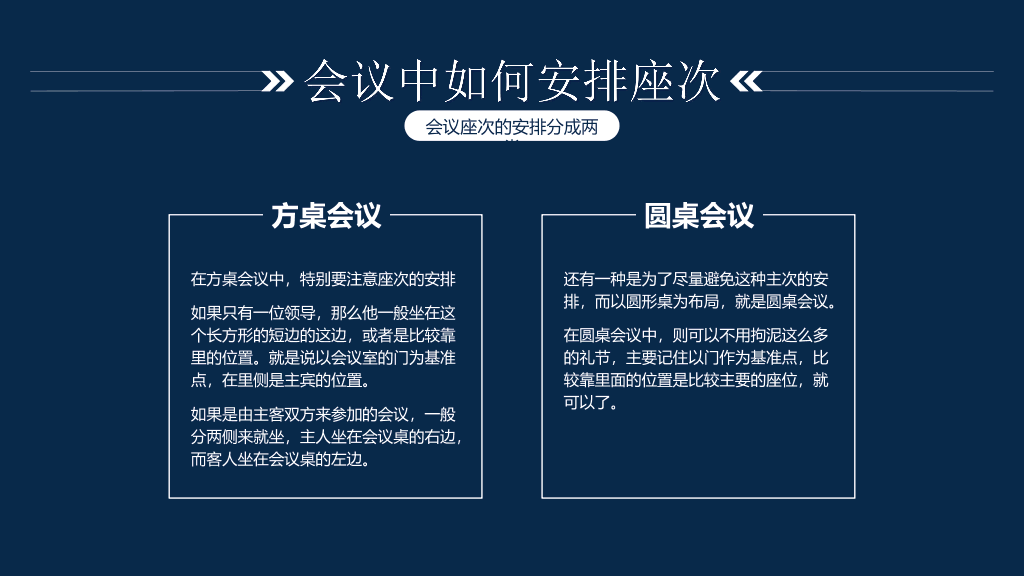 124#会议座次安排礼仪培训PPT模板