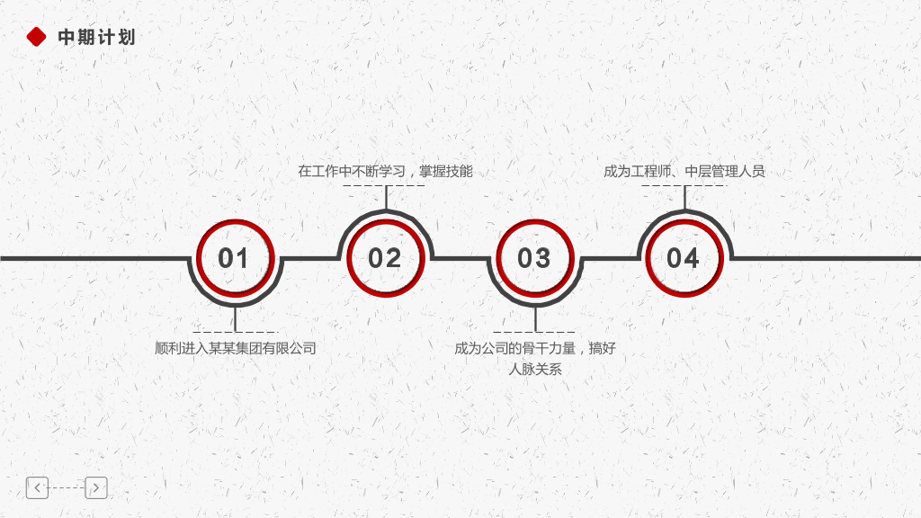 118#个人职业生涯规划管理