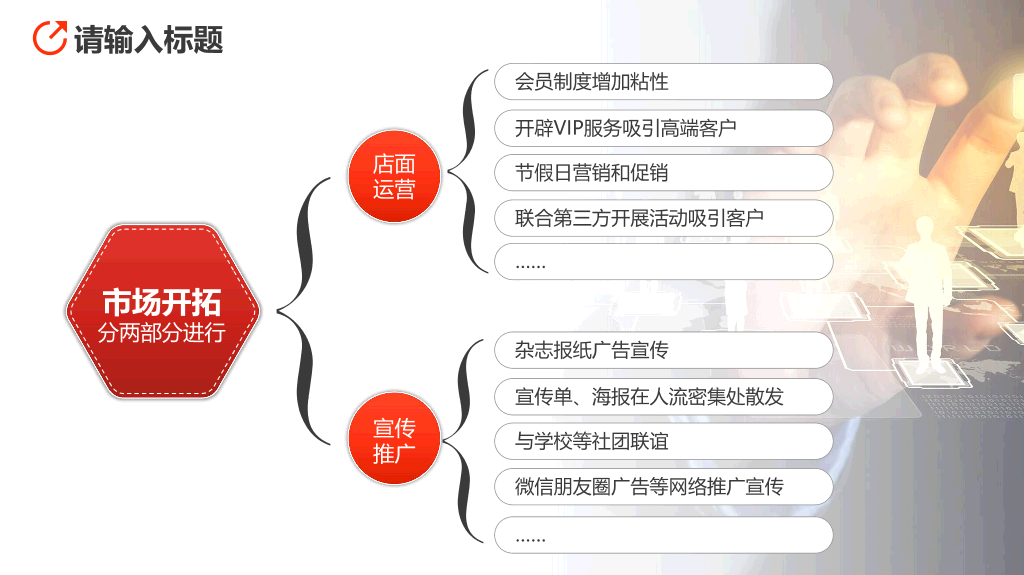 国际政治大国博弈中美贸易战全球经济地缘政治PPT