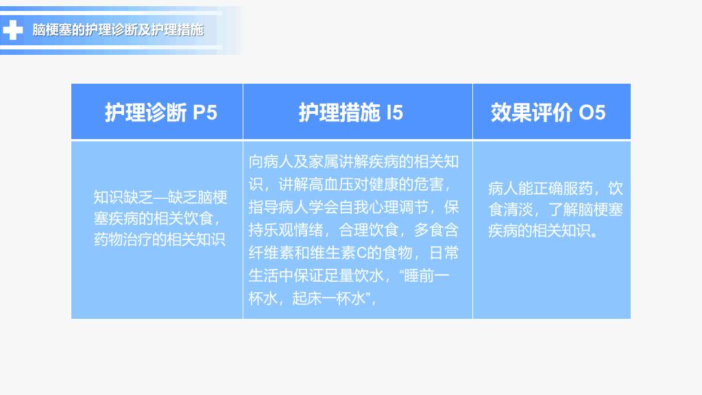 105#脑梗塞护理查房-2
