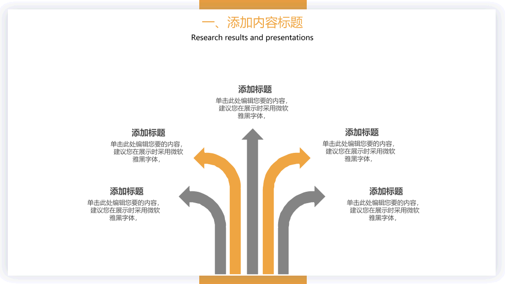 山东农业大学本科毕业论文答辩和论文选题PPT