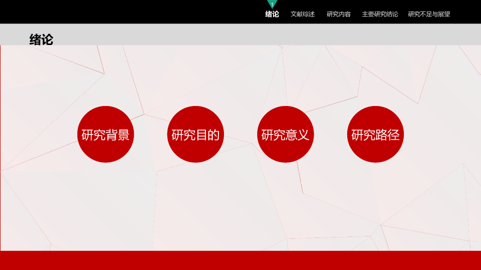 北京工业大学本科毕业论文答辩和论文选题PPT