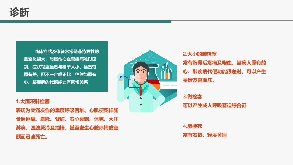 105#肺栓塞病人护理查房-4