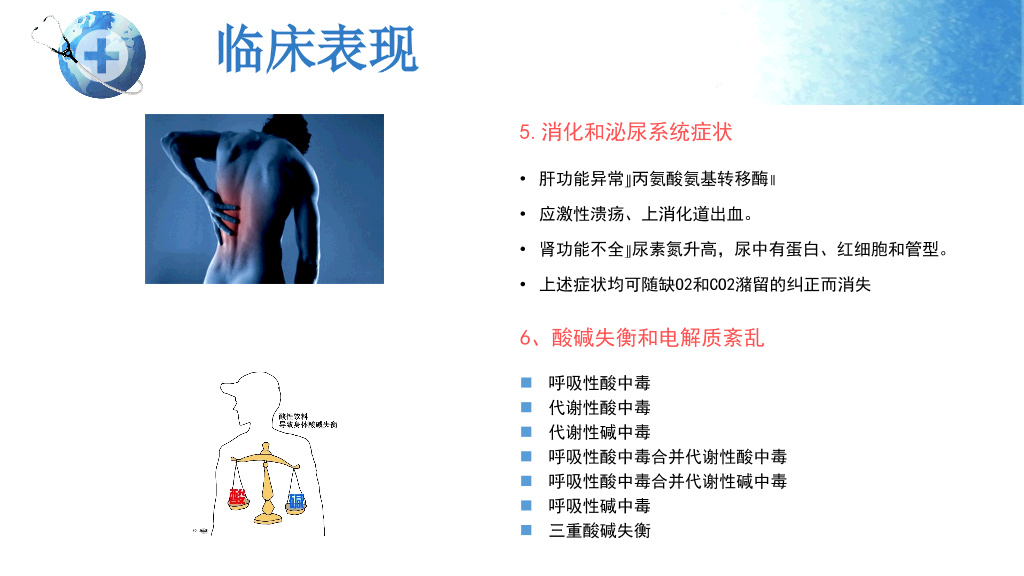 105#呼吸衰竭护理查房-2